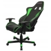 Кресло DxRacer OH/FD08/NE