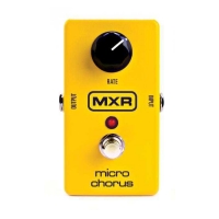 Педали эффектов Dunlop M148 Micro Chorus