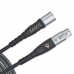 Кабель Planet waves PWM25