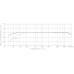 Микрофон Superlux CMH8B