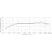 Микрофон Superlux FI10