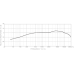 Микрофон Superlux PRA30TQG