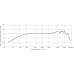 Микрофон Superlux PRO H7F MKII