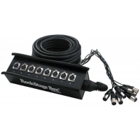 Мультикор RockCable RCL30900