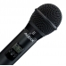 Радиосистема AUDIX RAD 360 w/OM6