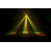 Сканнер CHAUVET Intimidator Barrel Led 300