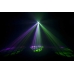 Сканнер CHAUVET Intimidator Barrel Led 300