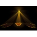 Сканнер CHAUVET Intimidator Barrel Led 300
