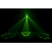 Сканнер CHAUVET Intimidator Barrel Led 300
