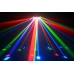 Световой эффект CHAUVET Double Derby X