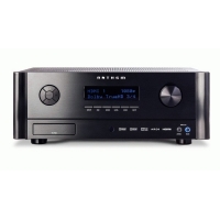 AV ресивер Anthem MRX 510