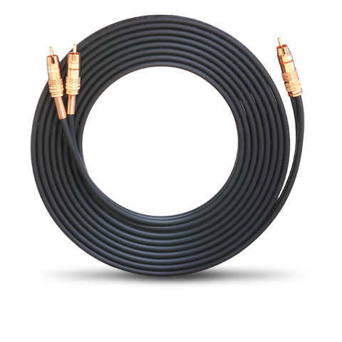 cables