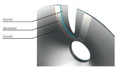 LOUDSPEAKER-TECHNOLOGY