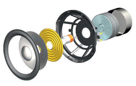 LOUDSPEAKER-TECHNOLOGY