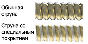 struni